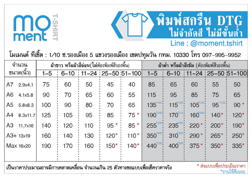 ค่าสกรีน DTG V6